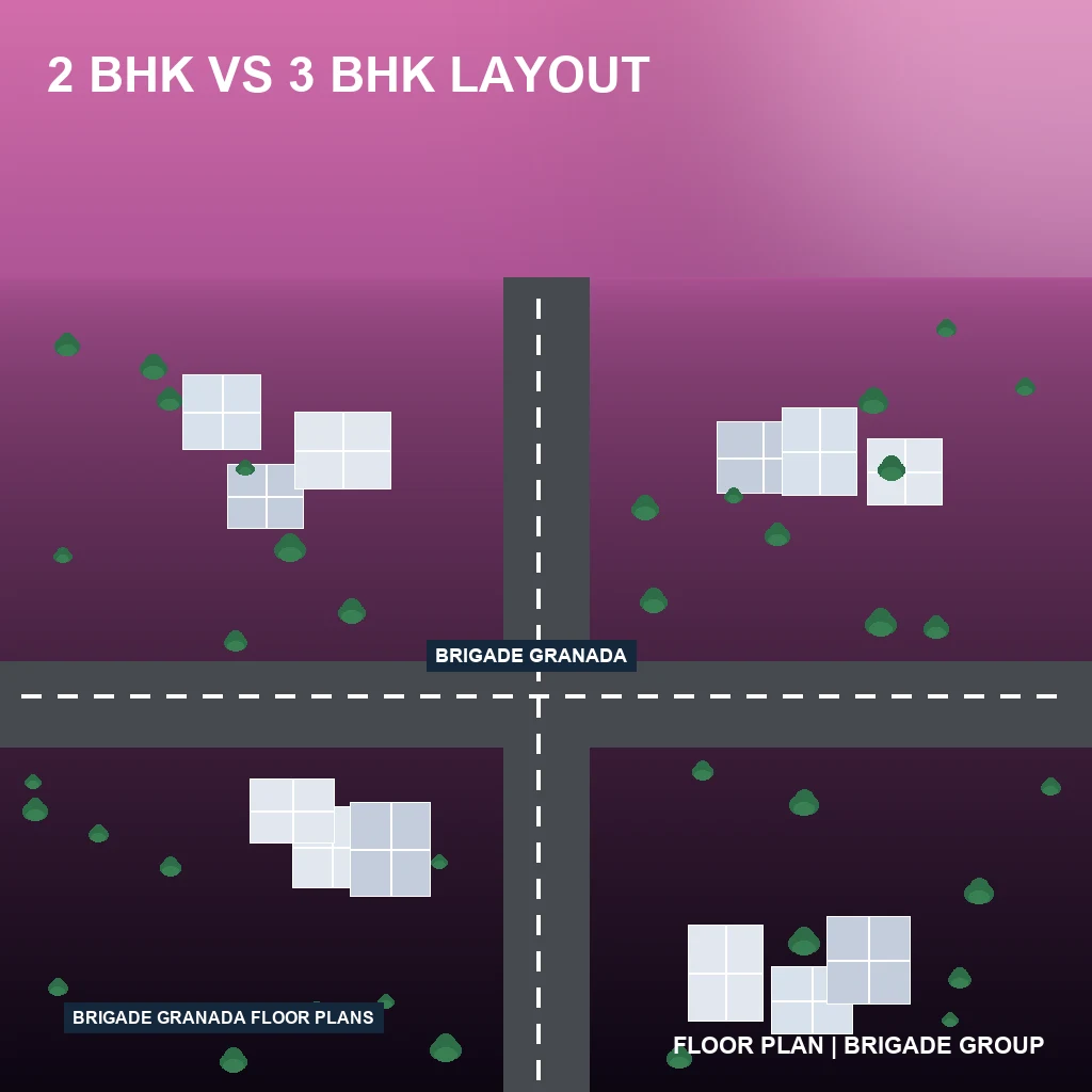 2 BHK vs 3 BHK: Which Layout Works Better for Families?