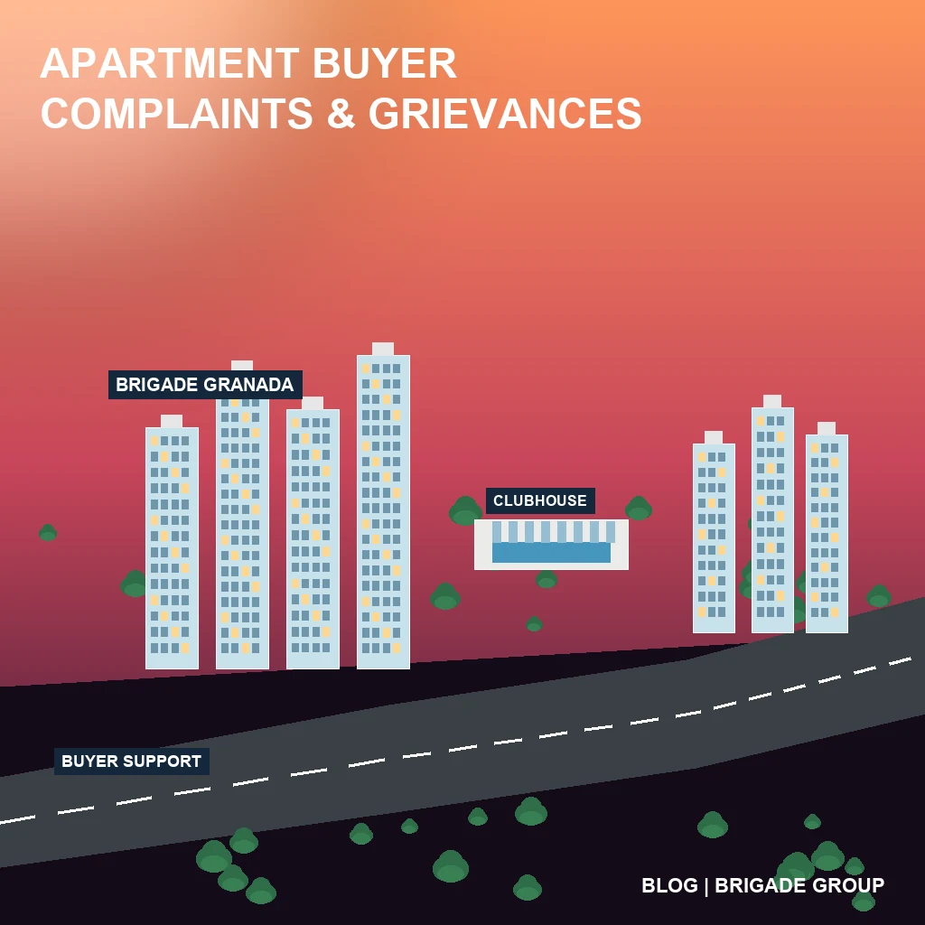 How to Handle Apartment Buyer Complaints and Grievances
