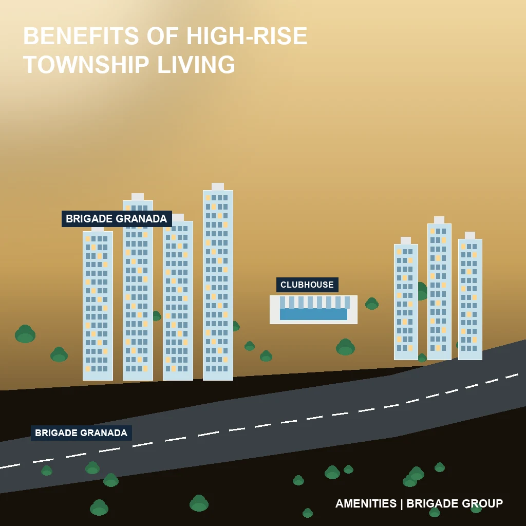Benefits of Living in a High Rise Township