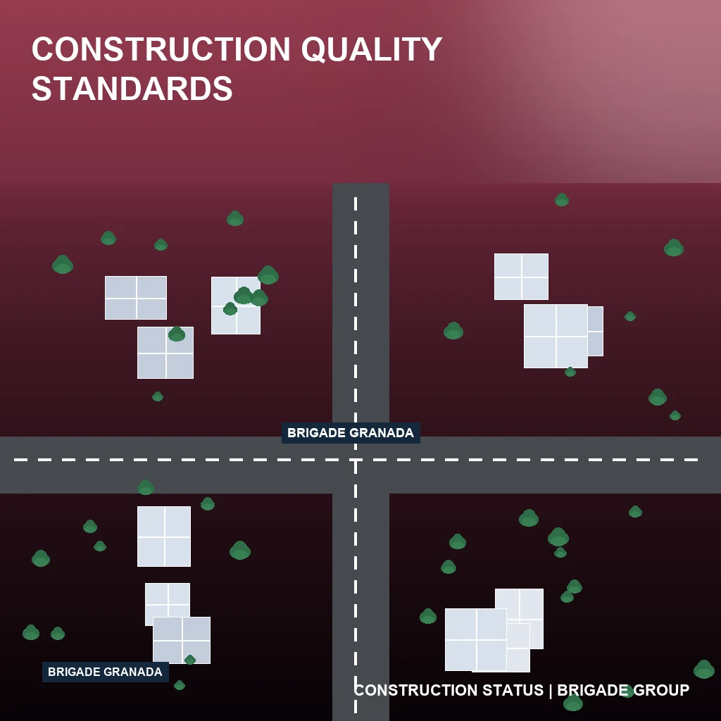 Brigade construction quality standards at Granada
