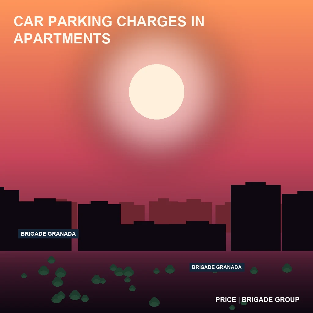 Car Parking Charges in Apartments at Brigade Granada