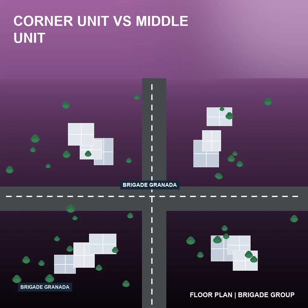 Corner Unit vs Middle Unit: Which Is Better?