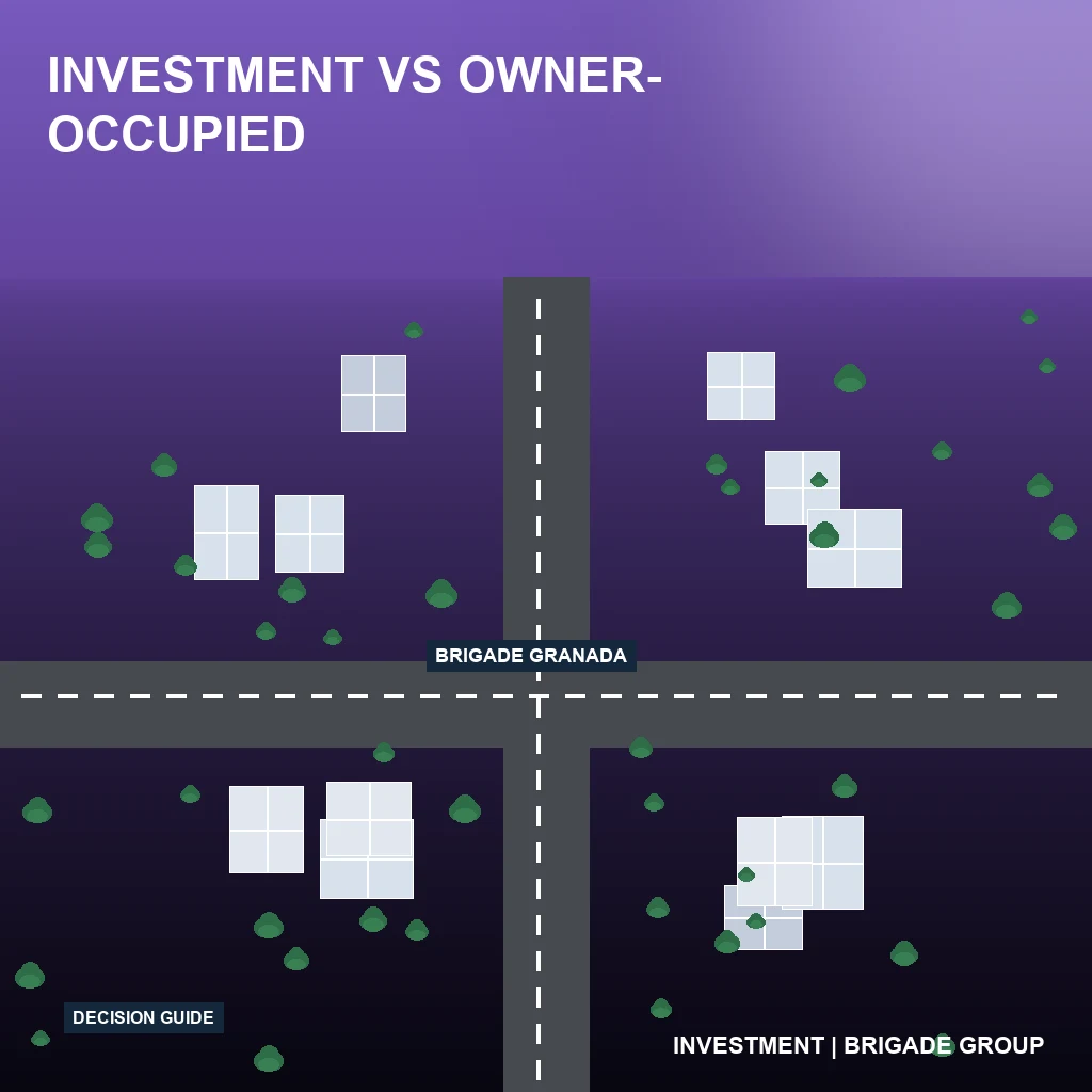 Investment vs. Owner-Occupied Decision Guide