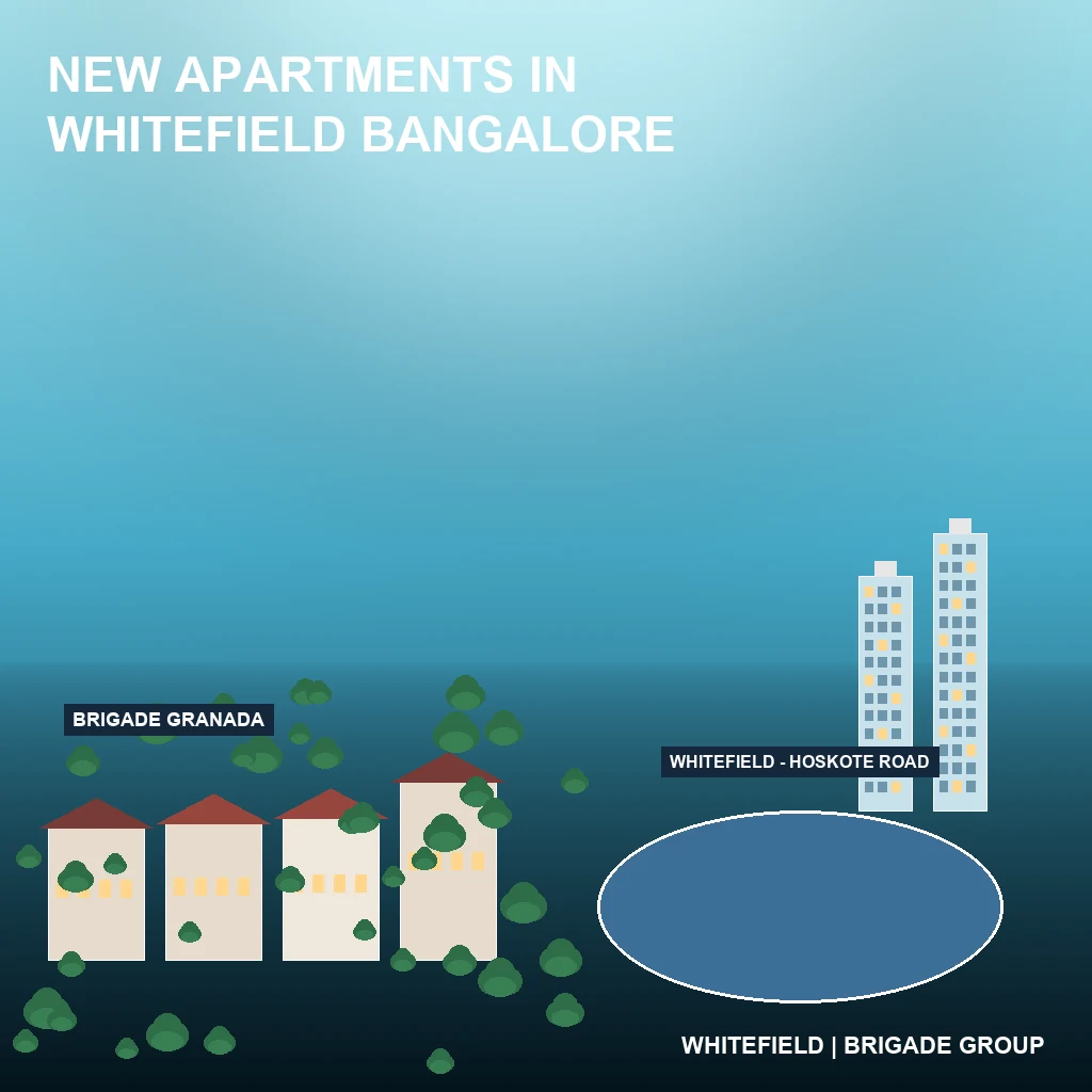 New Apartments in Whitefield Bangalore