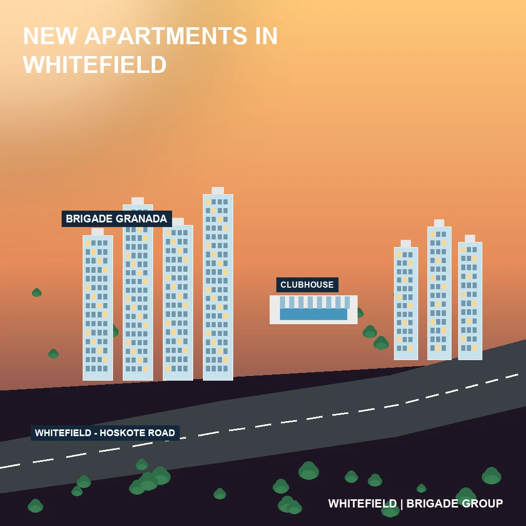 New Apartments in Whitefield