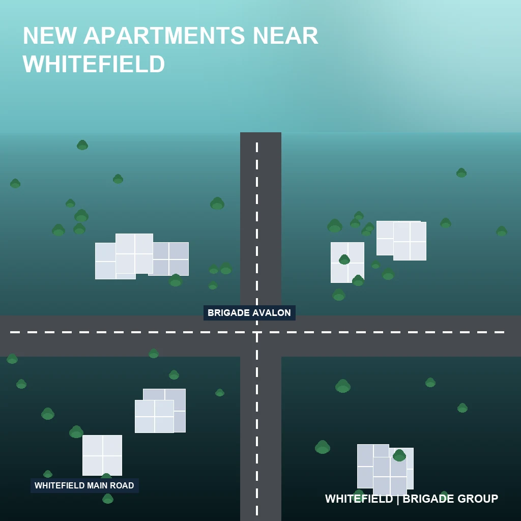 New Apartments Near Whitefield