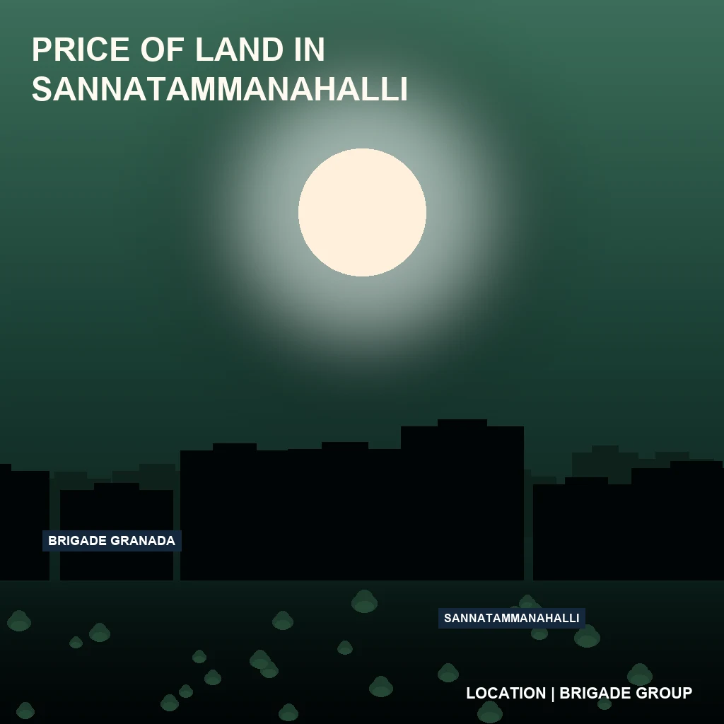 Price of Land in Sannatammanahalli East Bangalore