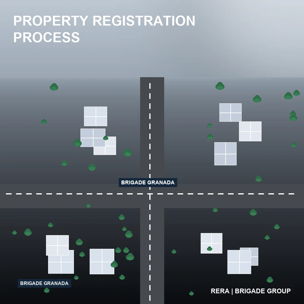 Property Registration Process at Brigade Granada
