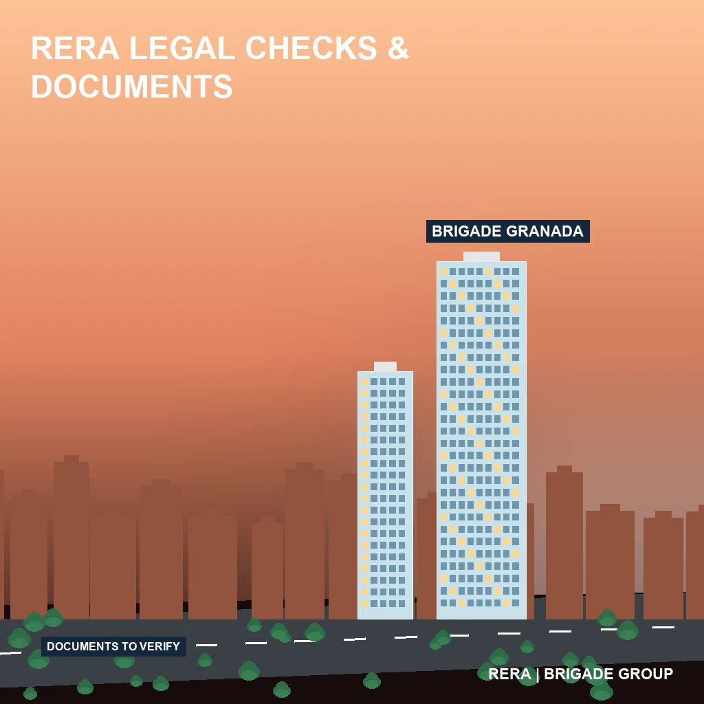 RERA Legal Checks Documents to verify before Buying