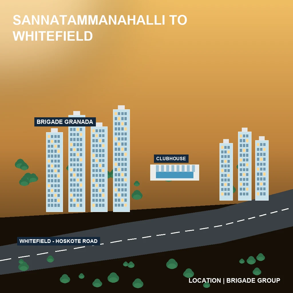 Sannatammanahalli to Whitefield distance and travel time