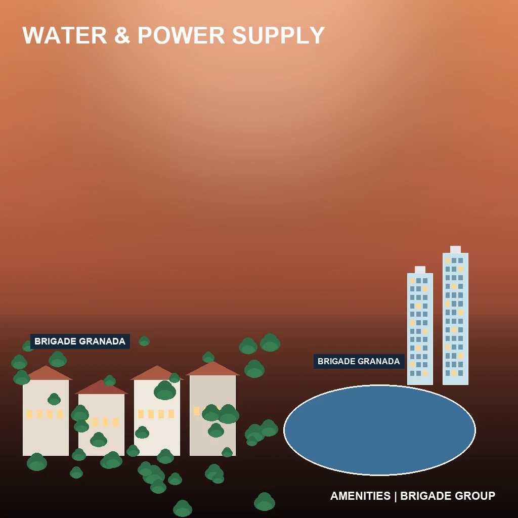 Does Brigade Granada Have Good Water and Power Supply?