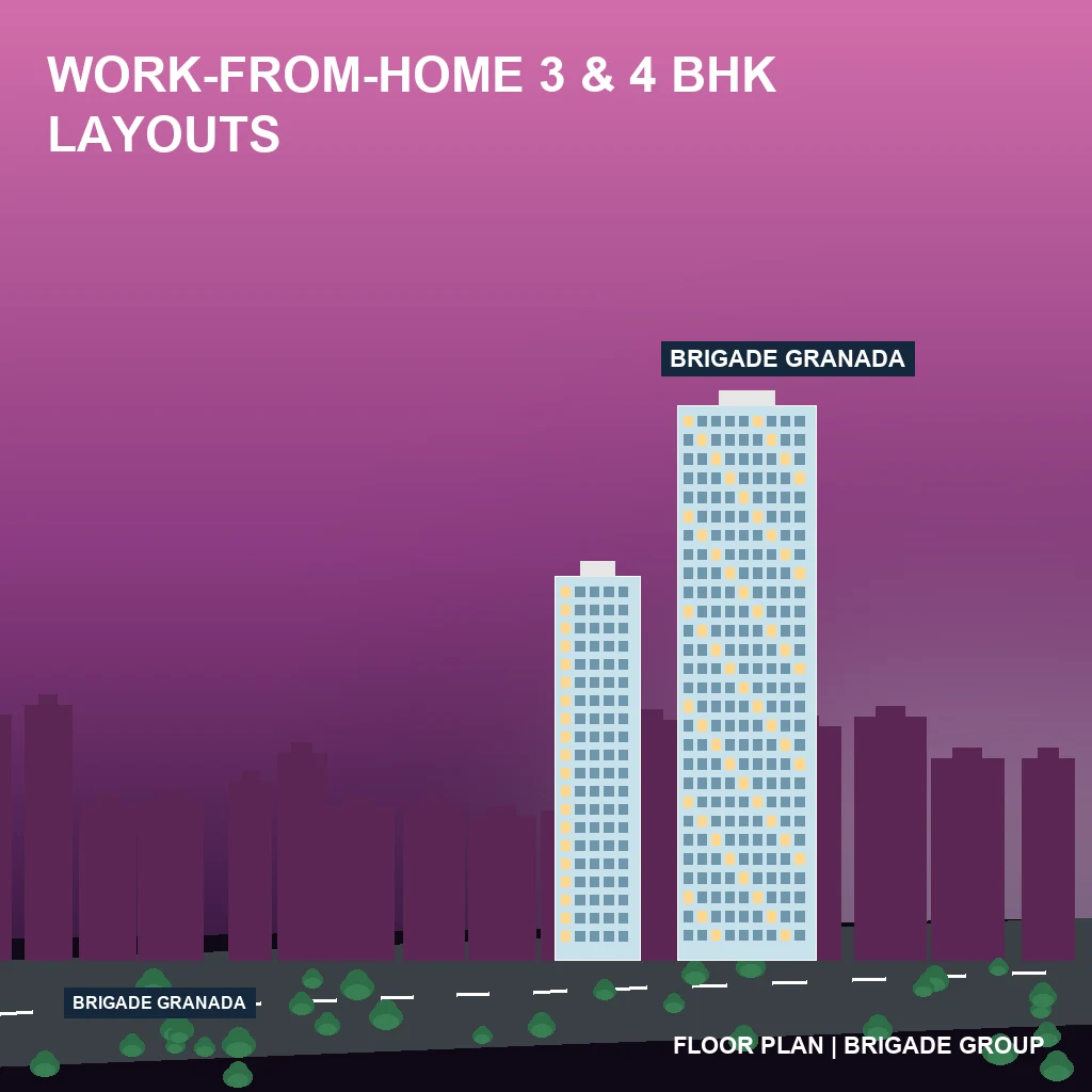 Work-from-Home-Friendly 3- and 4 BHK Layouts at Brigade Granada